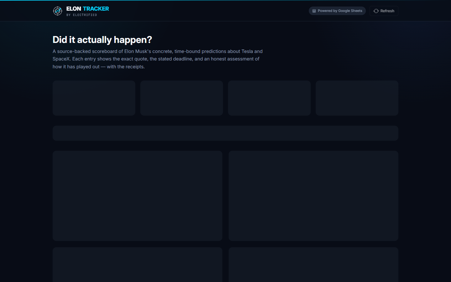 Elon Tracker dashboard preview