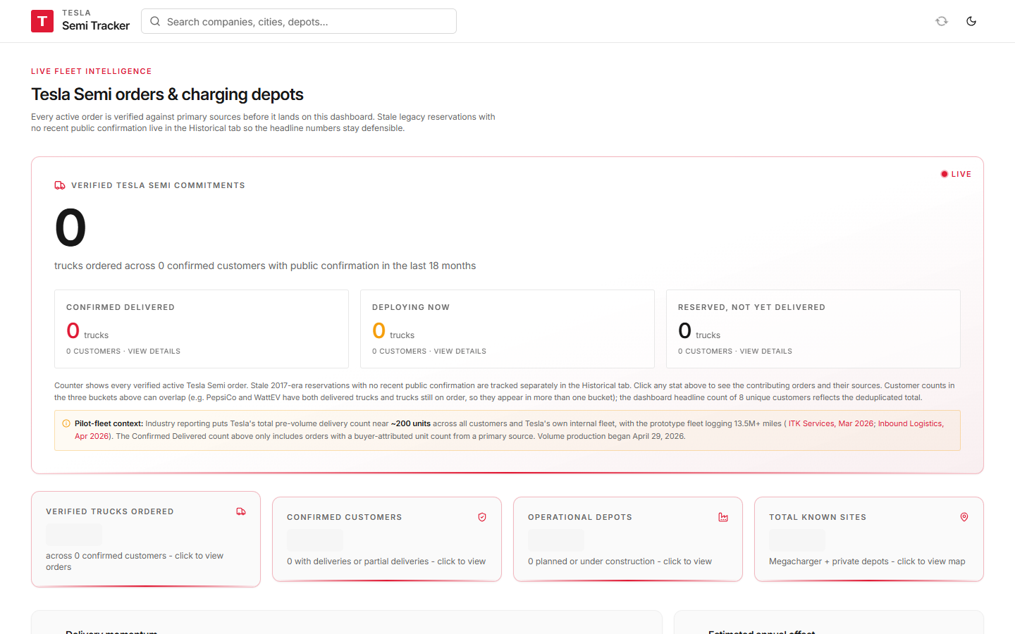 Tesla Semi Tracker dashboard preview